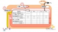 2015年7月21日 (火) 15:21時点における版のサムネイル