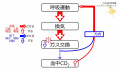 2020年10月23日 (金) 13:27時点における版のサムネイル