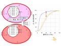 2011年4月10日 (日) 15:41時点における版のサムネイル