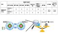 2024年12月8日 (日) 13:16時点における版のサムネイル