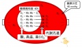 2013年2月27日 (水) 10:20時点における版のサムネイル