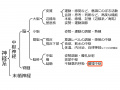 2020年8月15日 (土) 16:26時点における版のサムネイル