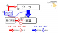 2020年8月13日 (木) 09:12時点における版のサムネイル