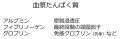 2024年1月6日 (土) 18:11時点における版のサムネイル
