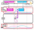 2018年2月23日 (金) 20:22時点における版のサムネイル