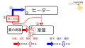 2020年8月13日 (木) 08:40時点における版のサムネイル