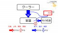 2020年8月13日 (木) 08:58時点における版のサムネイル