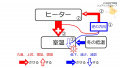 2020年8月13日 (木) 08:53時点における版のサムネイル