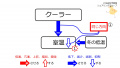 2021年11月22日 (月) 10:51時点における版のサムネイル