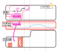 2017年2月15日 (水) 16:01時点における版のサムネイル