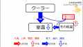 2019年11月28日 (木) 11:09時点における版のサムネイル