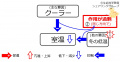 2019年11月28日 (木) 11:39時点における版のサムネイル