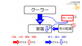 2020年7月28日 (火) 11:36時点における版のサムネイル