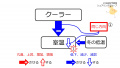 2020年8月6日 (木) 12:19時点における版のサムネイル