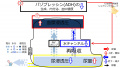 2019年9月13日 (金) 15:18時点における版のサムネイル