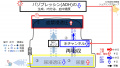 2020年2月26日 (水) 16:49時点における版のサムネイル