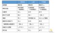 2014年11月21日 (金) 16:13時点における版のサムネイル