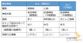 2020年10月16日 (金) 09:58時点における版のサムネイル