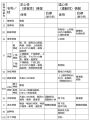 2023年8月30日 (水) 09:30時点における版のサムネイル