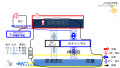 2019年9月17日 (火) 16:31時点における版のサムネイル