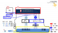 2019年9月19日 (木) 13:07時点における版のサムネイル