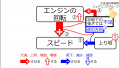 2019年11月28日 (木) 15:46時点における版のサムネイル