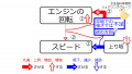 2019年11月29日 (金) 14:11時点における版のサムネイル