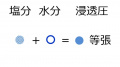 2017年5月22日 (月) 22:00時点における版のサムネイル