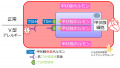 2017年8月17日 (木) 15:16時点における版のサムネイル