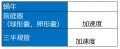 2019年2月7日 (木) 20:36時点における版のサムネイル