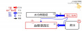 2020年1月10日 (金) 13:31時点における版のサムネイル