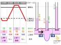 2014年2月25日 (火) 15:28時点における版のサムネイル