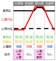 2017年3月4日 (土) 20:39時点における版のサムネイル