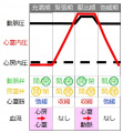 2017年3月26日 (日) 01:26時点における版のサムネイル