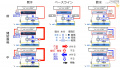 2020年2月15日 (土) 16:52時点における版のサムネイル