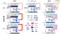 2020年2月15日 (土) 17:02時点における版のサムネイル