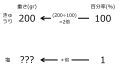 2024年11月8日 (金) 15:06時点における版のサムネイル