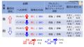 2025年1月26日 (日) 12:21時点における版のサムネイル