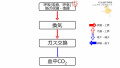 2017年6月23日 (金) 09:46時点における版のサムネイル