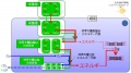 2016年10月1日 (土) 16:28時点における版のサムネイル