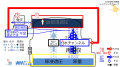 2020年2月7日 (金) 15:30時点における版のサムネイル