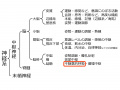 2020年8月15日 (土) 16:21時点における版のサムネイル