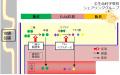 2016年4月3日 (日) 09:02時点における版のサムネイル