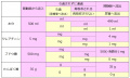 2017年10月30日 (月) 07:58時点における版のサムネイル