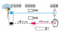 2015年3月30日 (月) 14:46時点における版のサムネイル