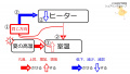 2020年7月28日 (火) 11:21時点における版のサムネイル