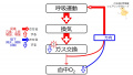 2020年10月23日 (金) 13:22時点における版のサムネイル