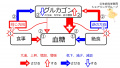 2020年6月4日 (木) 09:11時点における版のサムネイル