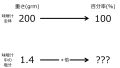 2024年9月18日 (水) 16:42時点における版のサムネイル