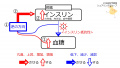 2020年8月6日 (木) 15:12時点における版のサムネイル